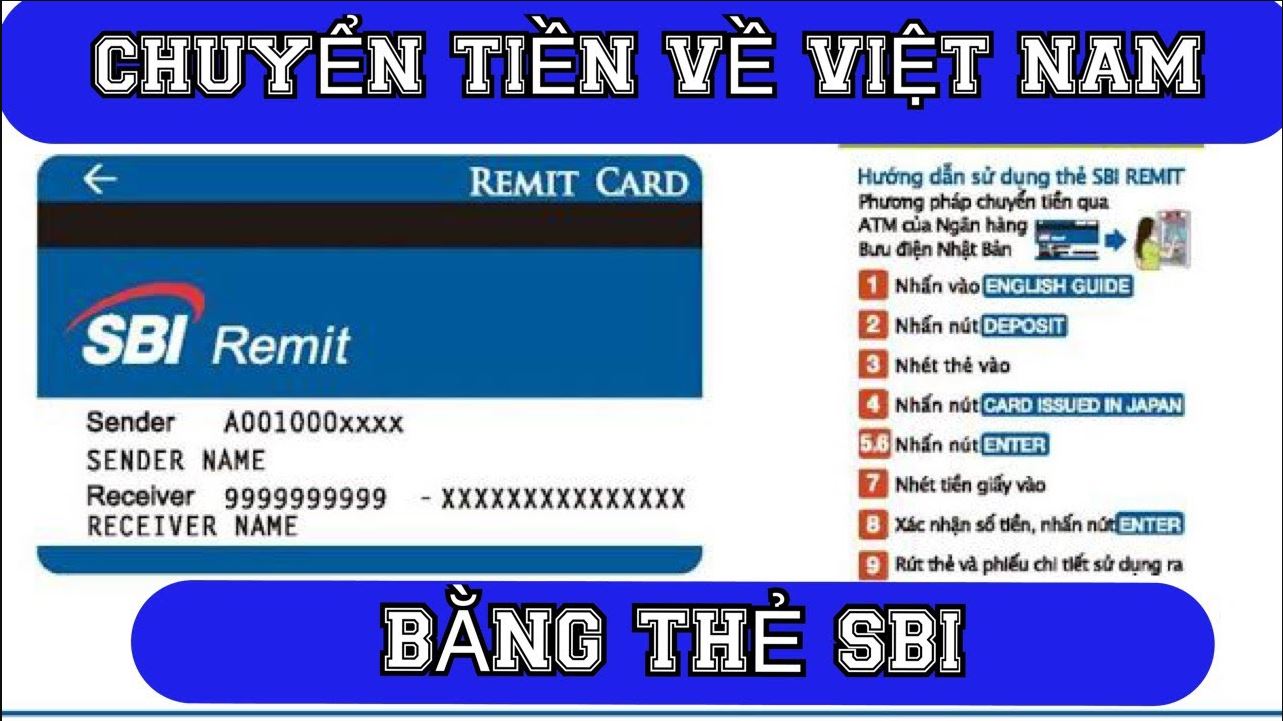 Giới Thiệu về Ngân Hàng SBI Remit Co., Ltd. và Tập Đoàn SBI